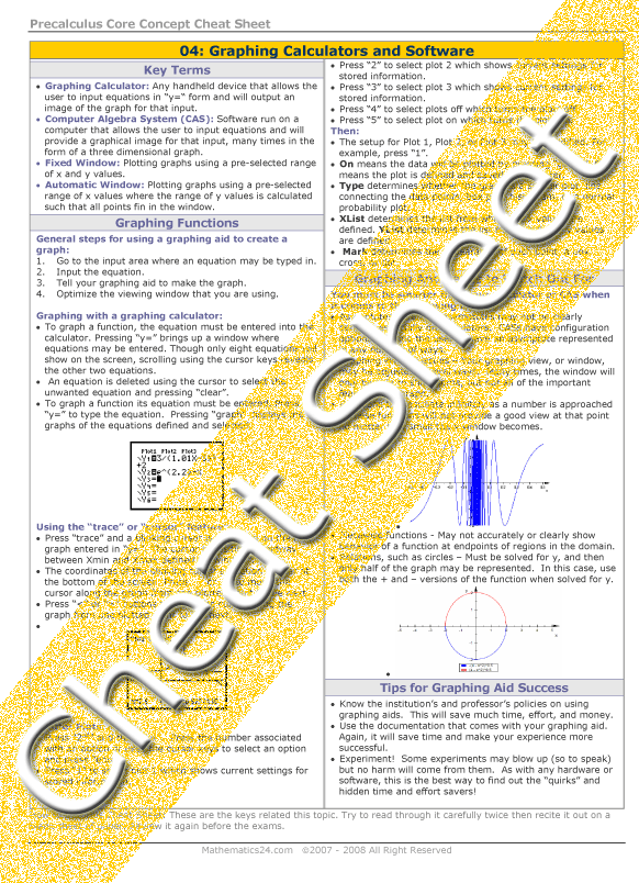 Pre-Calculus - Graphing Calculators and Math Software